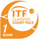Рейтинг скорости покрытия ITF: 1 - Медленный